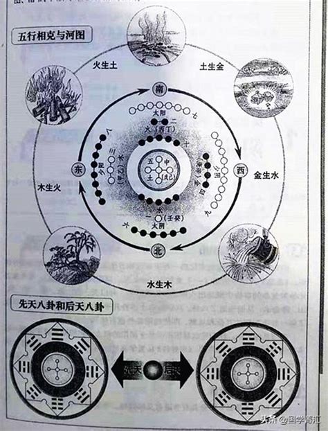 龍脈 風水